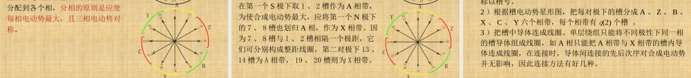 电机学－交流绕组和电动势.ppt
