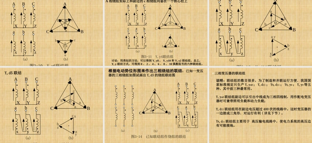 电机学－三相变压器(1).ppt