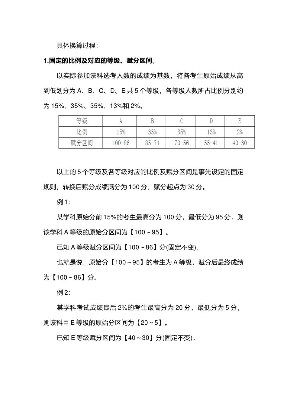 新高考“3+1+2”模式中等级赋分如何换算.docx_第2页
