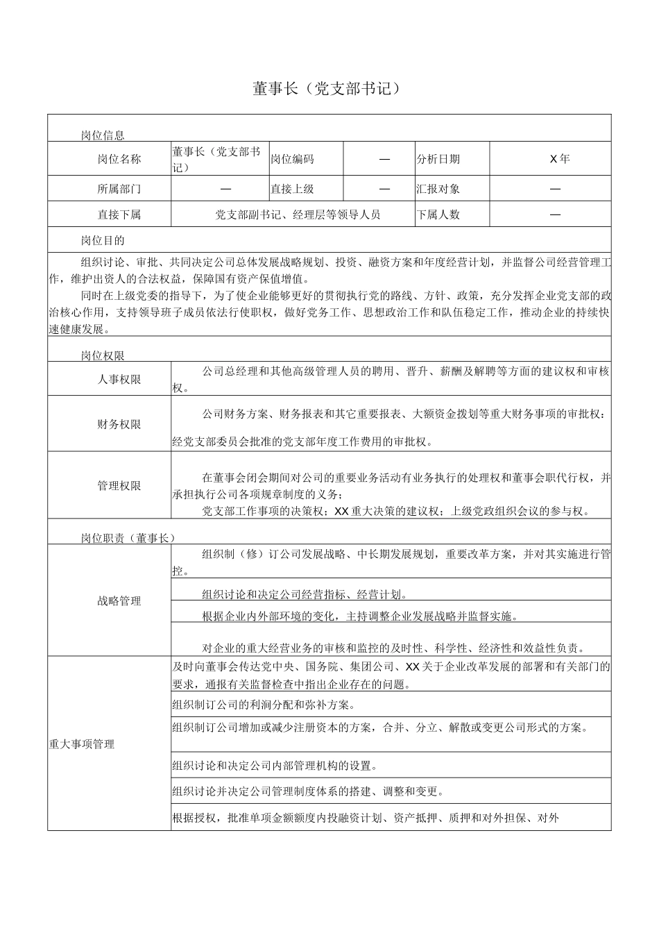 集团公司领导人员岗位说明书表格式.docx_第2页