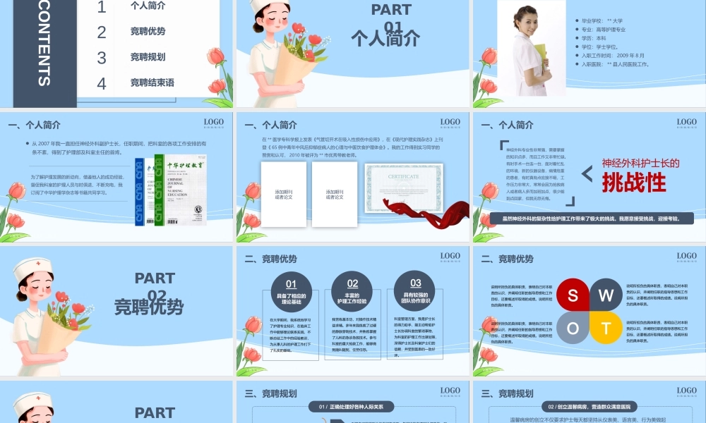 2022神经外科护士长岗位竞聘PPT护士长岗位竞聘演讲PPT课件（带内容）.pptx