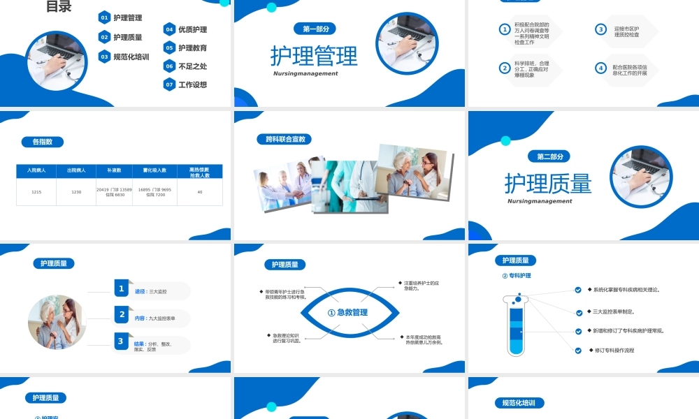 2022护士长述职报告PPT医疗系统工作述职报告年度工作总结PPT课件（带内容）.ppt