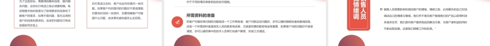 2022电话销售培训PPT企业员工营销培训电销技巧培训PPT课件（带内容）.ppt