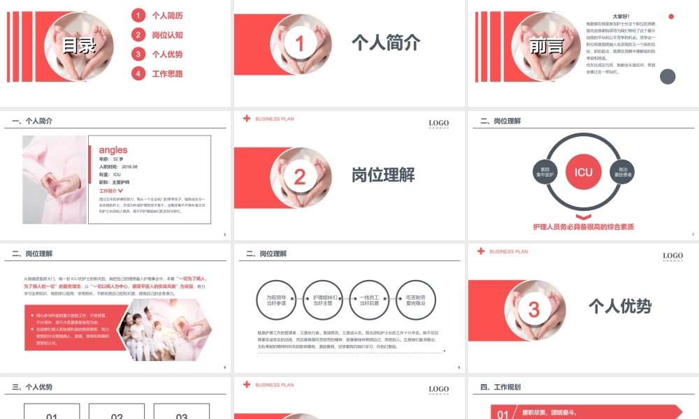 ICU护士长竞聘演讲PPT课件（带内容）.ppt