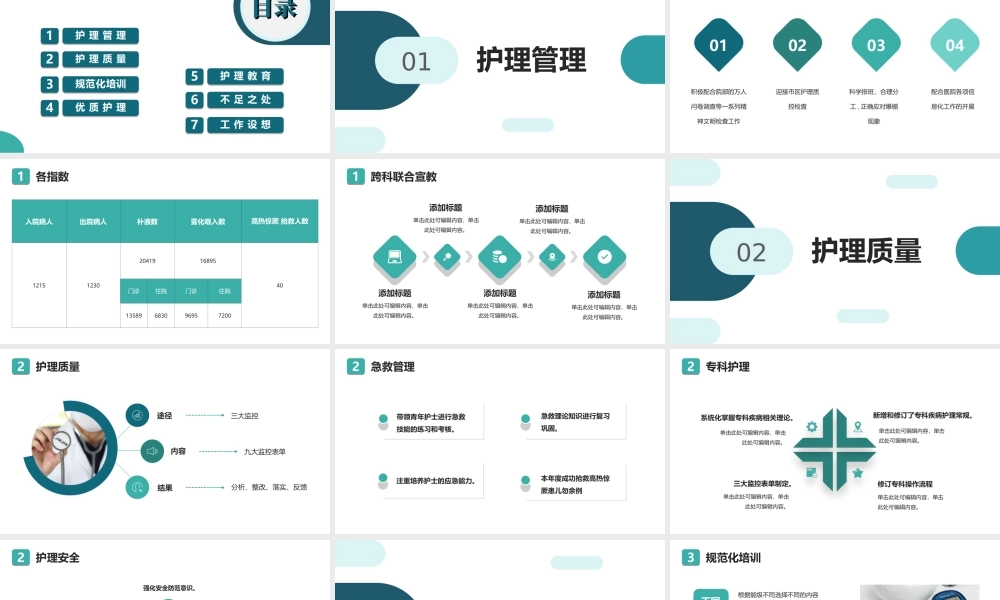 XX医院护士长述职报告PPT课件（带内容）.ppt
