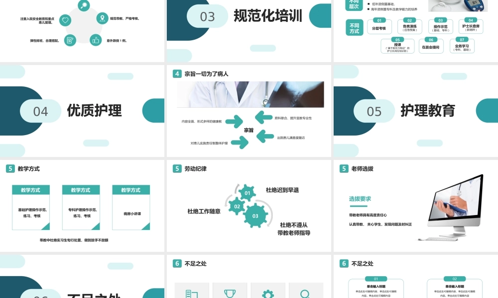 XX医院护士长述职报告PPT课件（带内容）.ppt