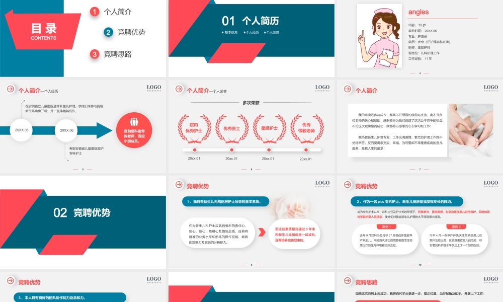 新生儿科副护士长竞聘演讲PPT课件（带内容）.pptx