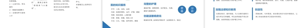 2022护士长竞聘演讲个人简介PPT课件（带内容）.pptx