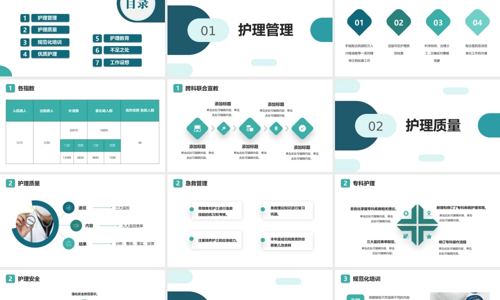 XX医院护士长述职报告PPT课件（带内容）.pptx