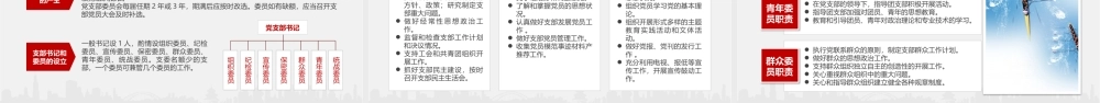 党政培训党务知识培训PPT党支部日常工作实务PPT课件（带内容）.pptx