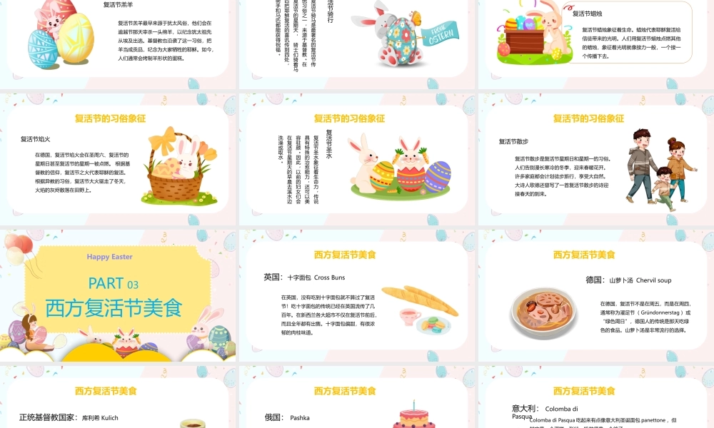 幼儿园复活节介绍主题班会PPT课件（带内容）.pptx