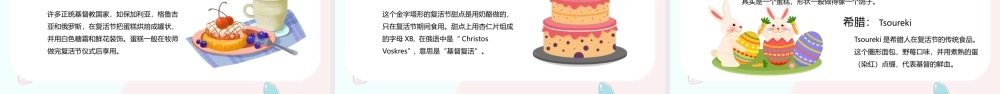 幼儿园复活节介绍主题班会PPT课件（带内容）.pptx