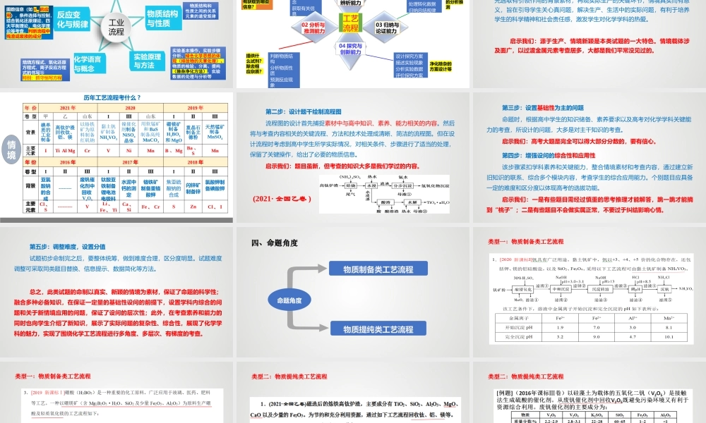 高考化学工艺流程题复习策略2022.pptx