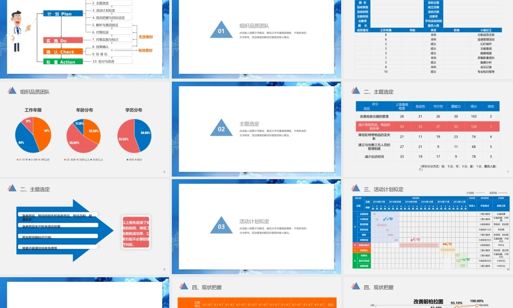 2022急救科品管圈PPT减少急救药品等的损失率分析PPT课件（带内容）.ppt