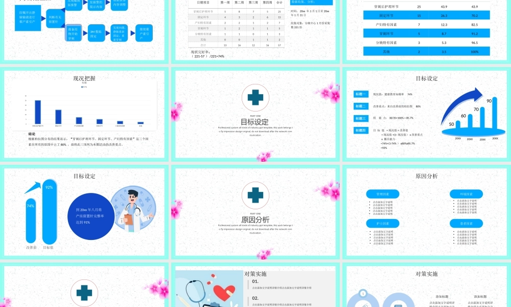 2022品管圈医疗QCPPT医疗护理培训专用PPT课件（带内容）.ppt