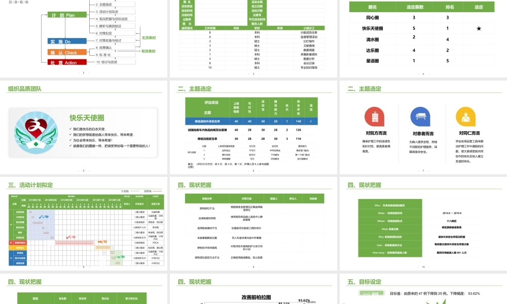 2022老年内科护理品管圈PPT降低液体外渗发生率PPT课件（带内容）.ppt