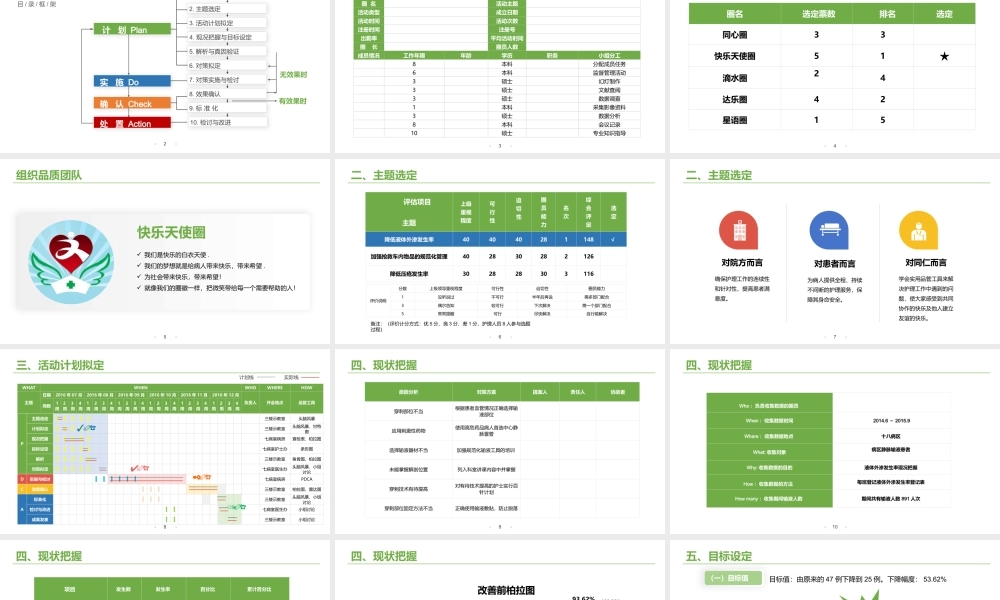2022老年内科护理品管圈PPT降低液体外渗发生率PPT课件（带内容）.pptx