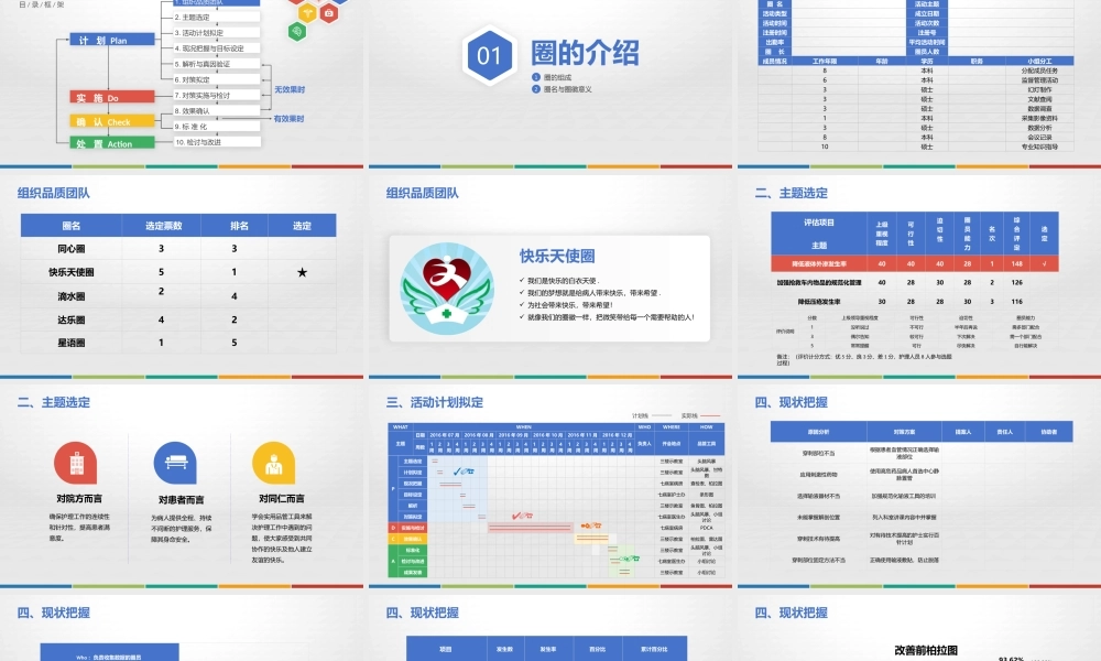 2022老年内科护理品管圈PPT降低液体外渗发生率分析PPT课件（带内容）.pptx