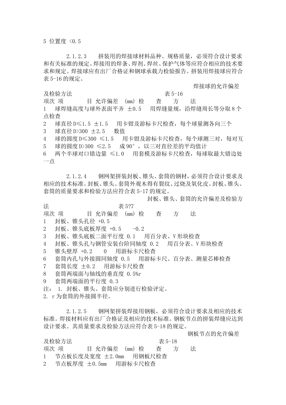 钢网架结构拼装工艺标准（506-1996）.doc_第2页