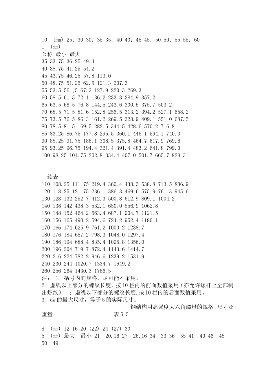 大六角高强度螺栓连接工艺标准（503-1996）.doc_第2页