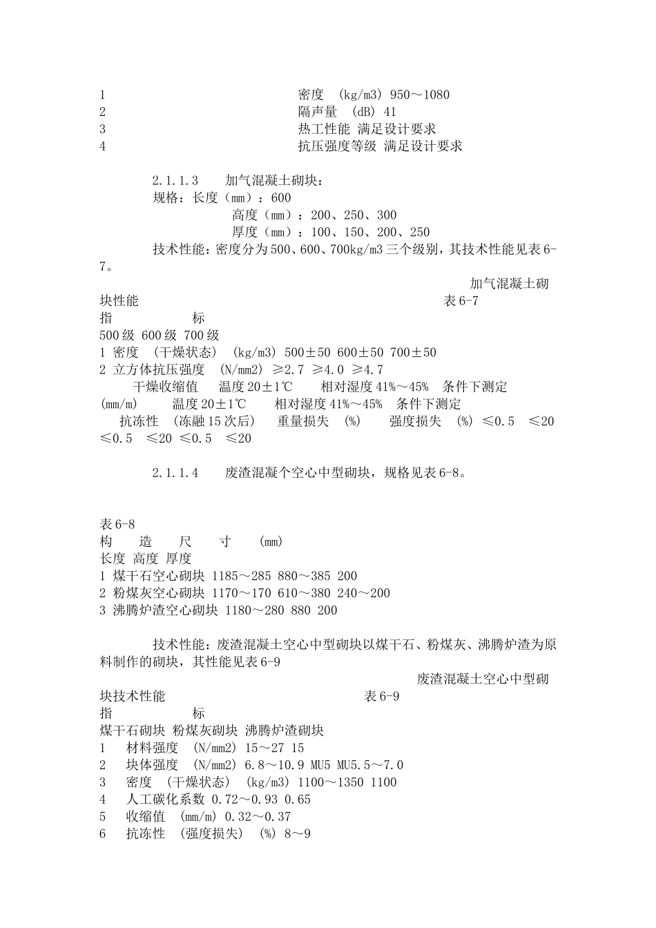 中型砌块砌筑工程施工工艺标准（604-1996）.doc_第2页