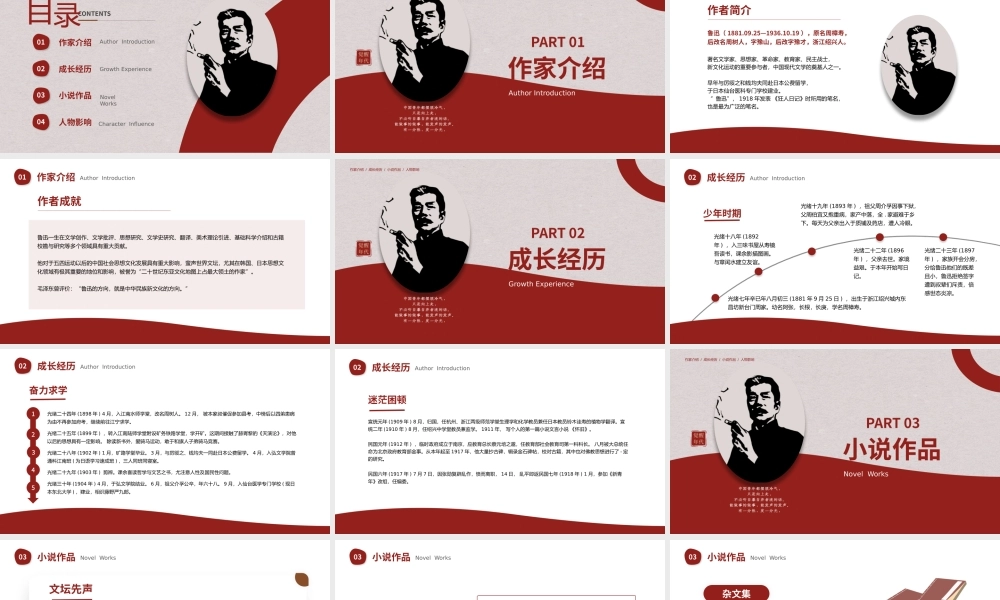 中国当代知名作家鲁迅生平介绍PPT模板.pptx