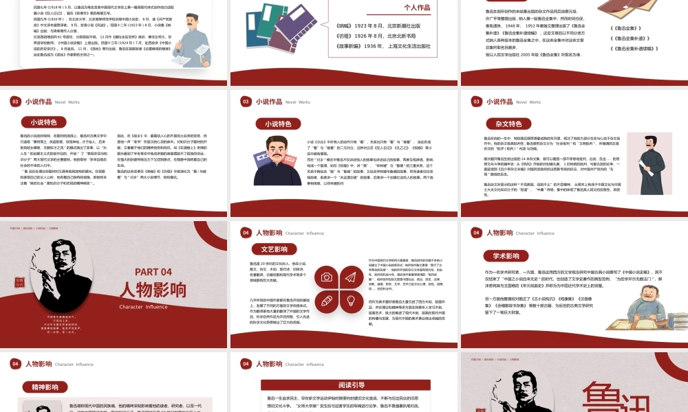 中国当代知名作家鲁迅生平介绍PPT模板.pptx