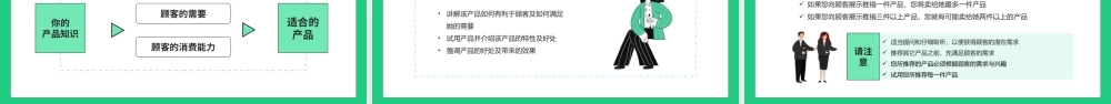 蓝紫色扁平化销售技巧培训PPT模板.pptx
