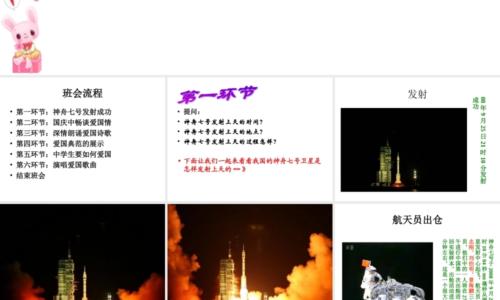 弘扬爱国主义精神.ppt