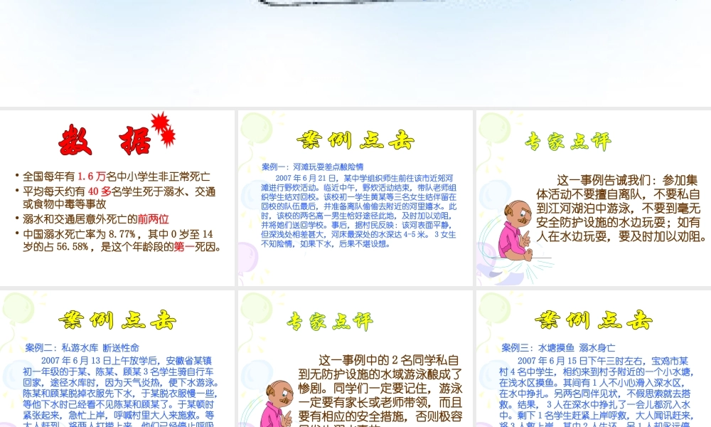 防溺水主题班会.ppt