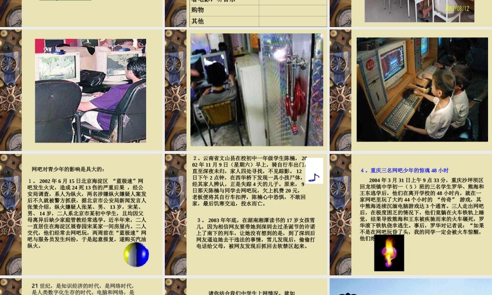 青少年与网络.ppt