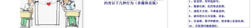 文明礼仪伴我行.ppt