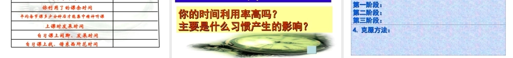 习惯养成主题班会ppt课件.ppt