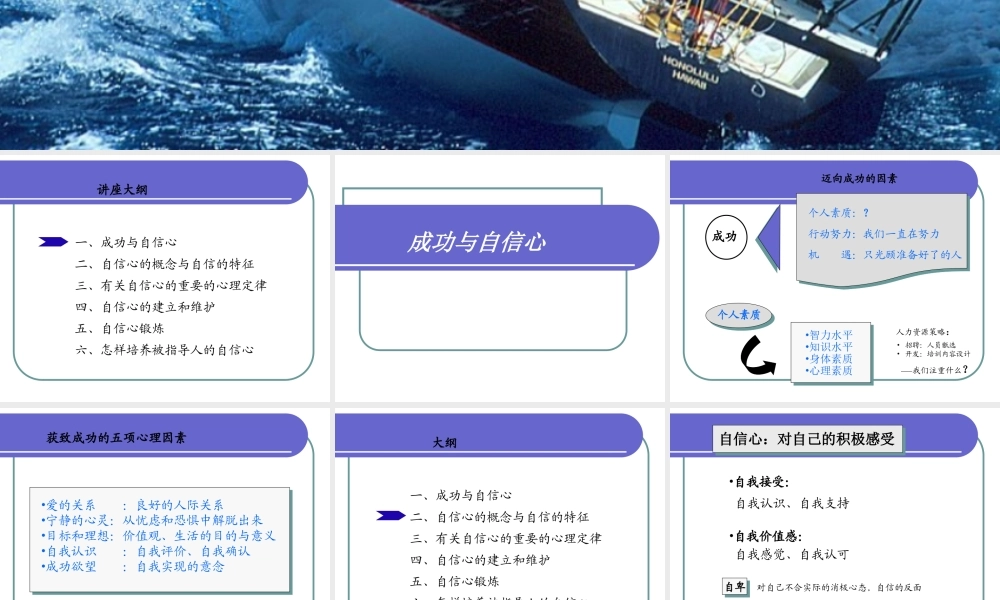 如何培养自信心.ppt