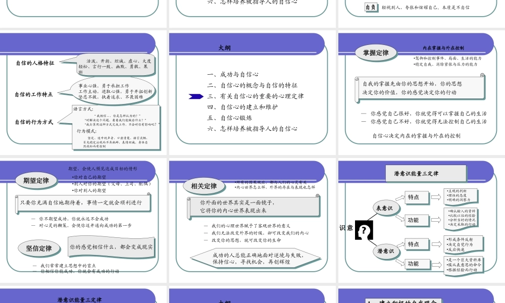 如何培养自信心.ppt