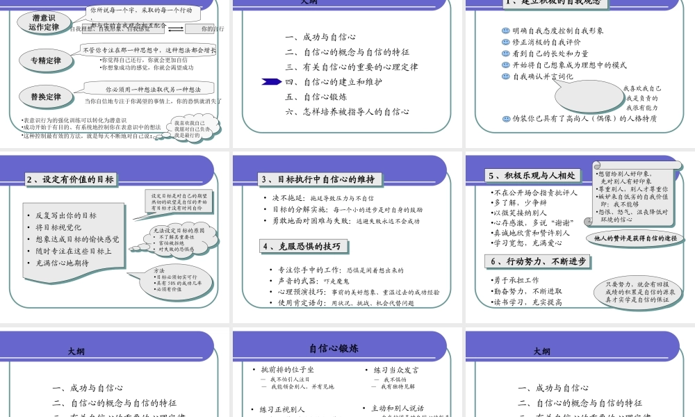 如何培养自信心.ppt