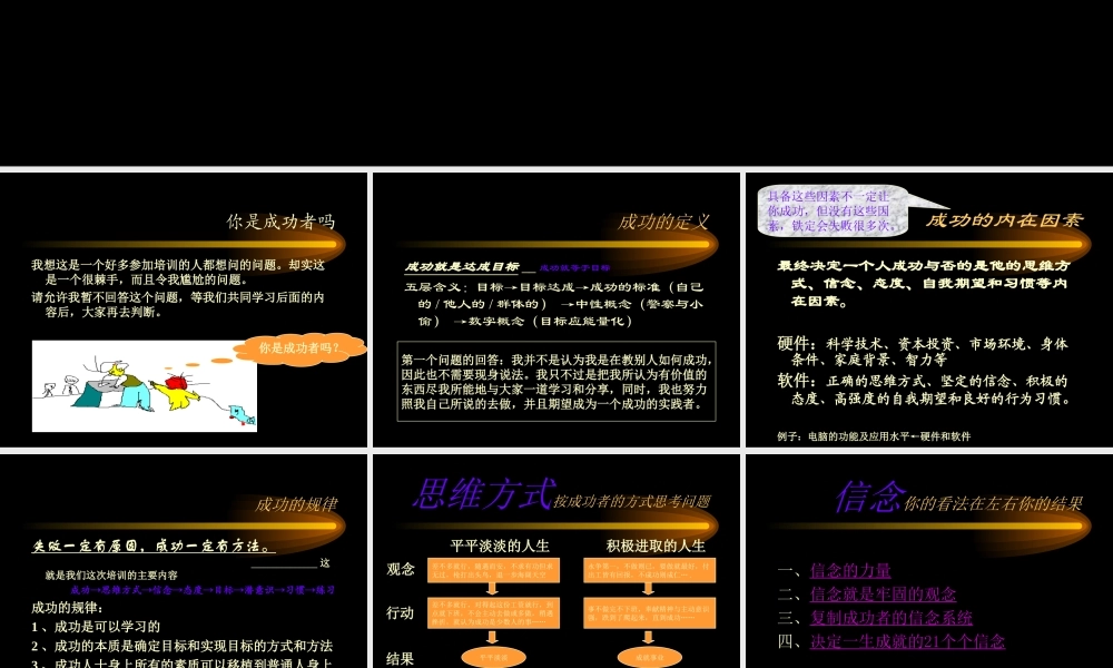成功一定有方法【不为失败找接口只为成功找方法】.ppt