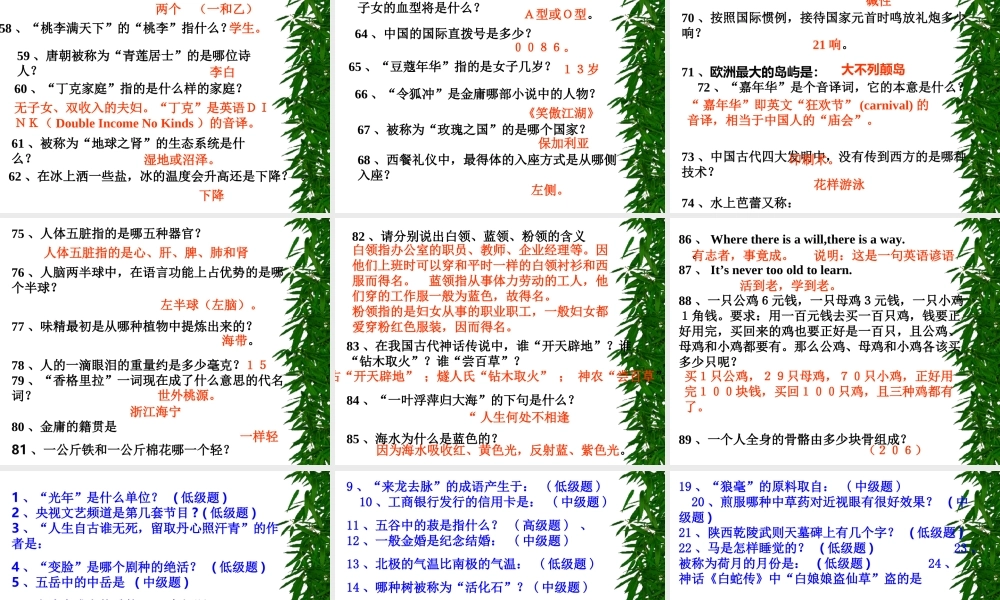 开心词典百科知识竞赛.ppt