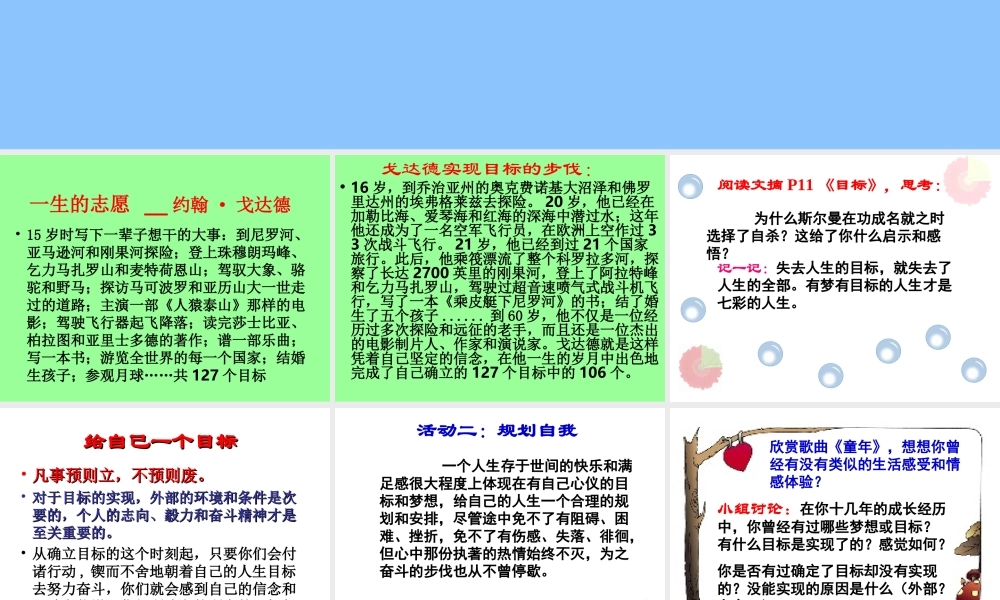 认识自我实现自我——放飞梦想.ppt