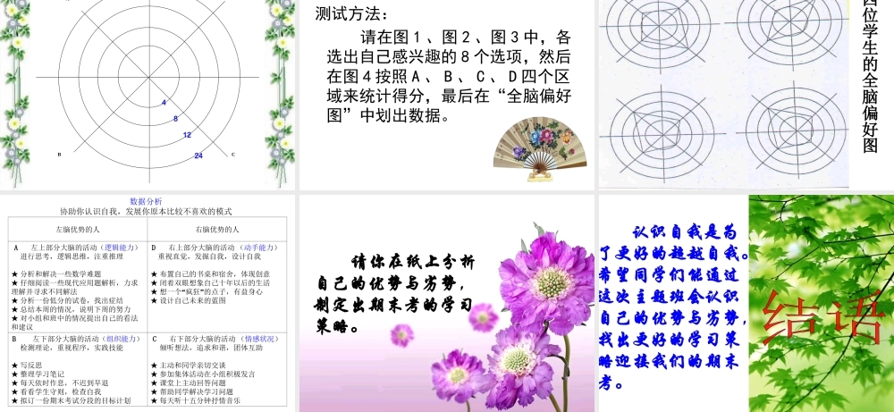 认识自我、超越自我.ppt