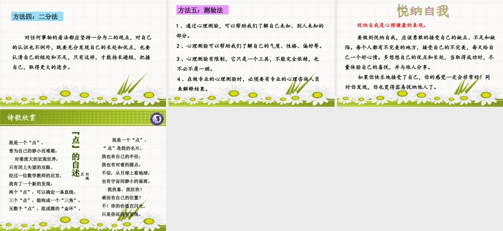 心理健康课-自我认识.ppt