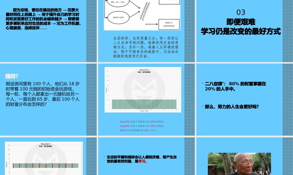 九年级（25）班《吃得苦中苦方位人生人》主题班会（24张PPT）.pptx