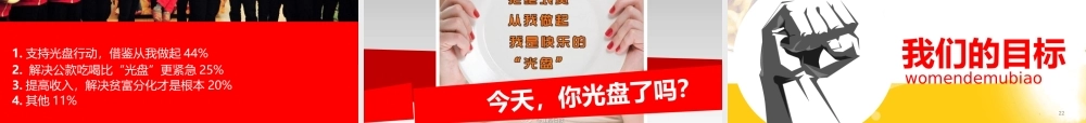七年级 《拒绝舌尖上的浪费》主题班会（26张PPT）.pptx