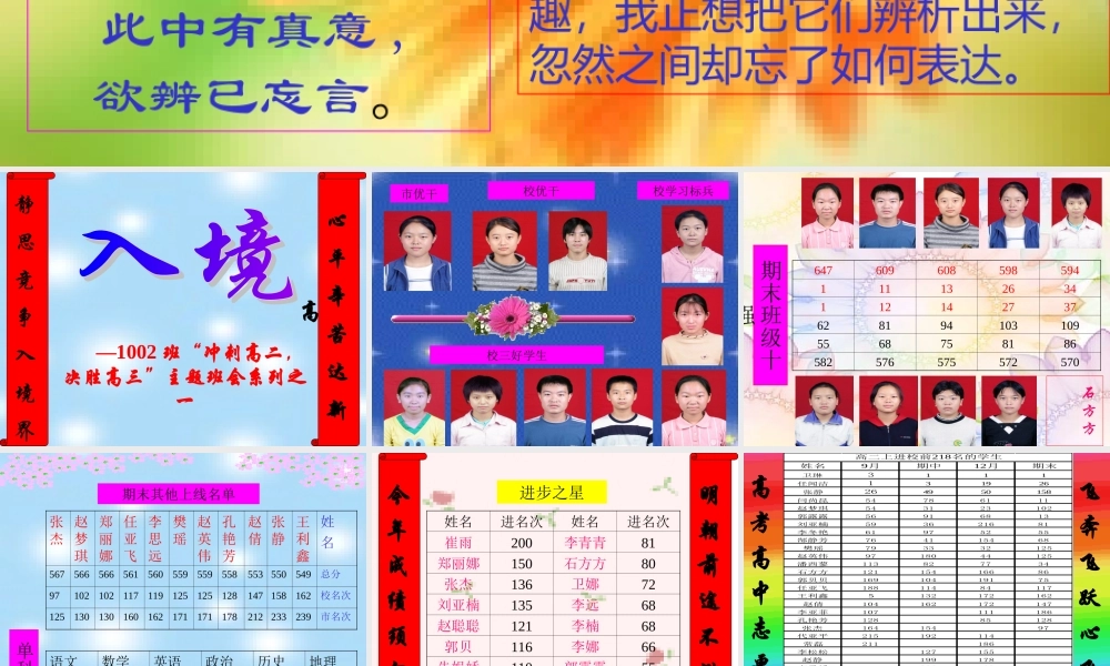 班会课件：入境-冲刺高二+决胜高三.ppt