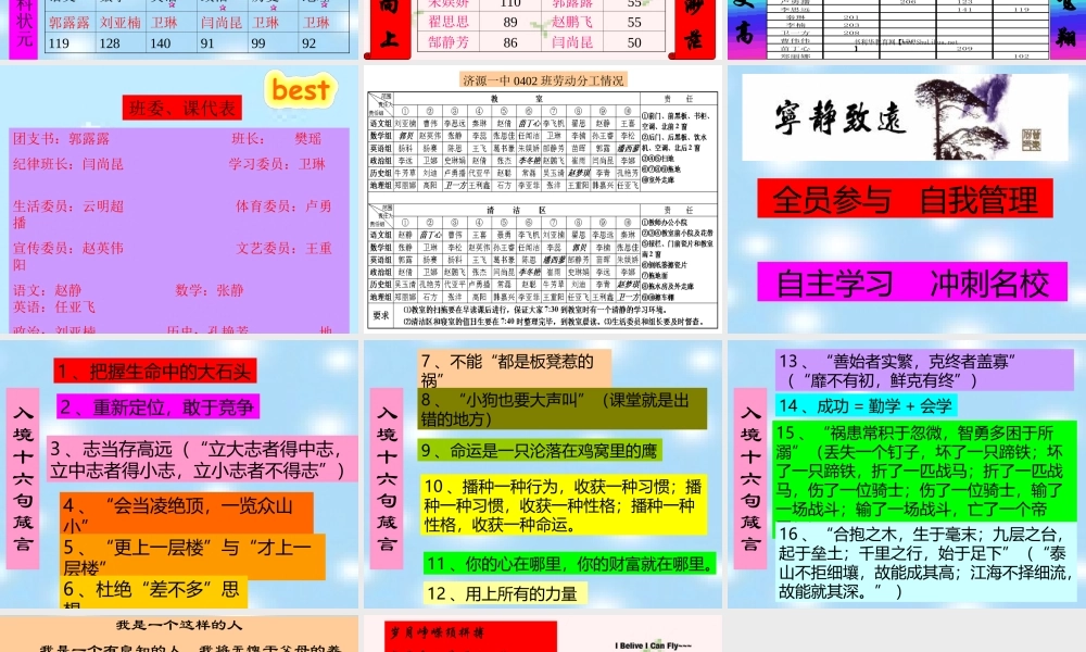 班会课件：入境-冲刺高二+决胜高三.ppt