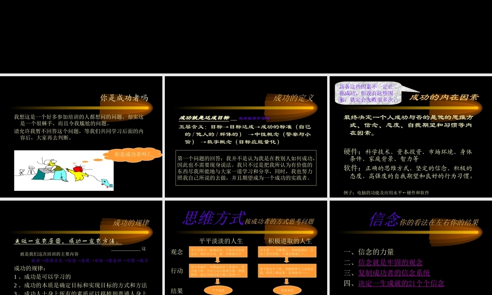 成功一定有方法【不为失败找接口只为成功找方法】.ppt