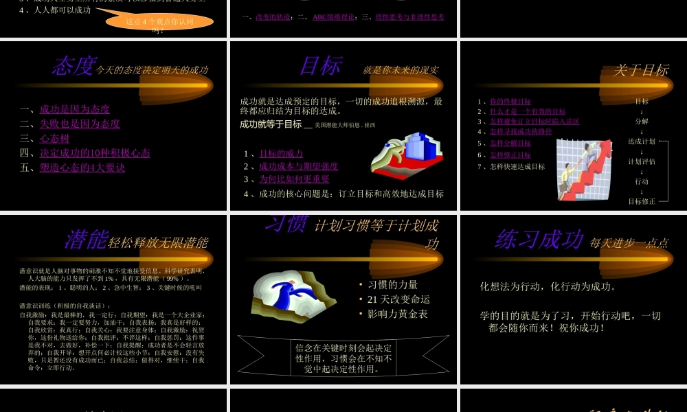 成功一定有方法【不为失败找接口只为成功找方法】.ppt