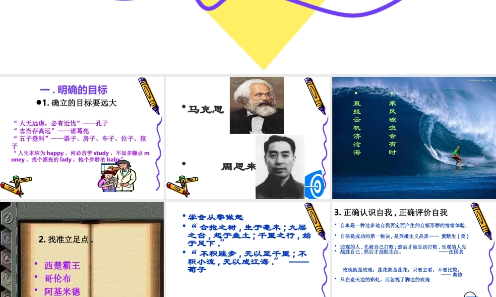 成功之道.ppt
