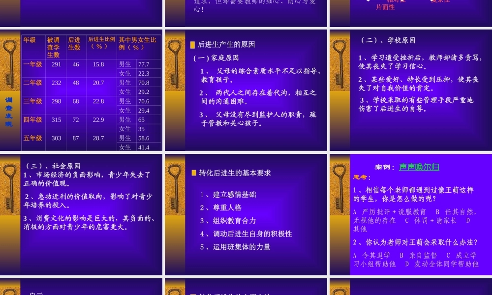 后进生转化浙教版.ppt
