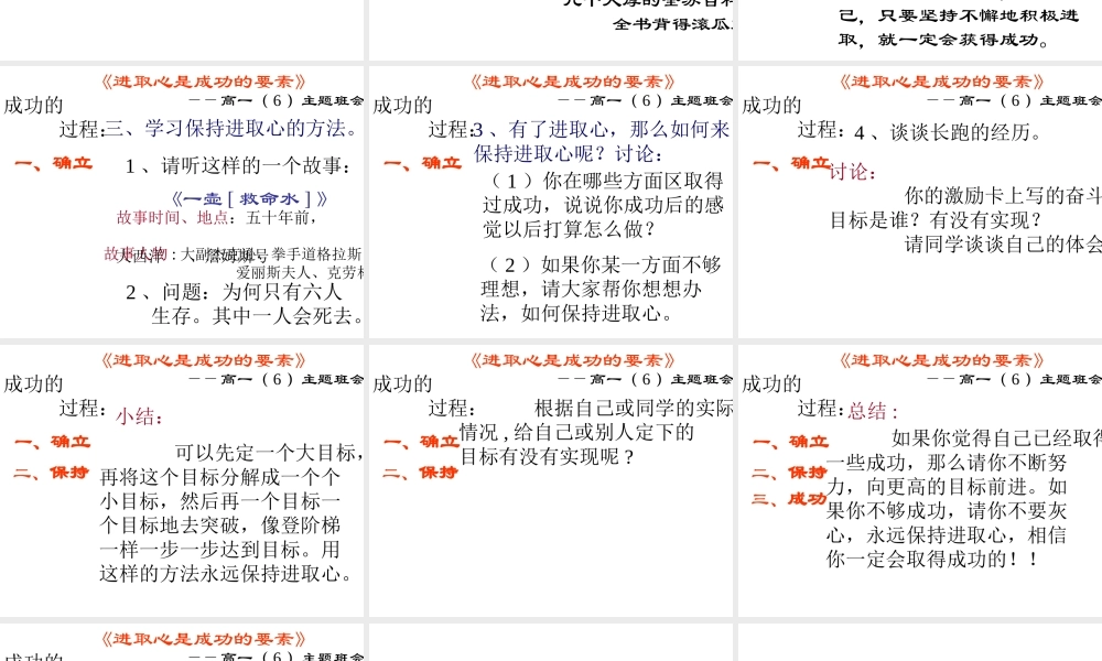 进取心是成功的要素.ppt